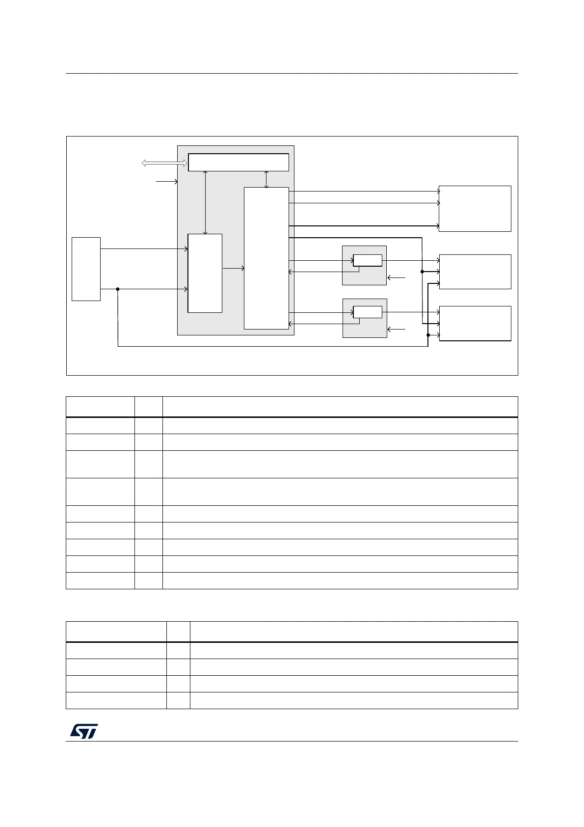 Page #507 background image