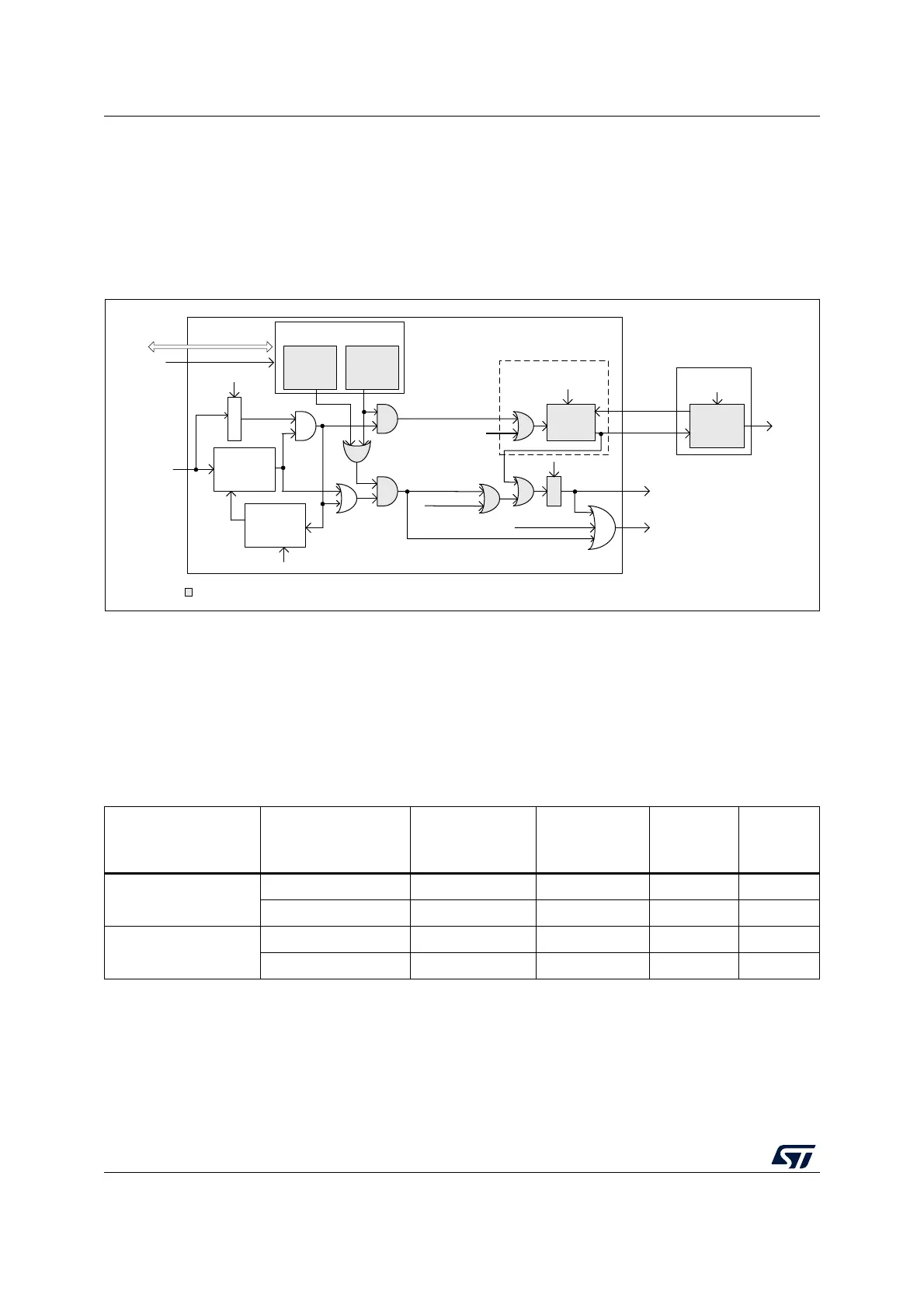 Page #512 background image