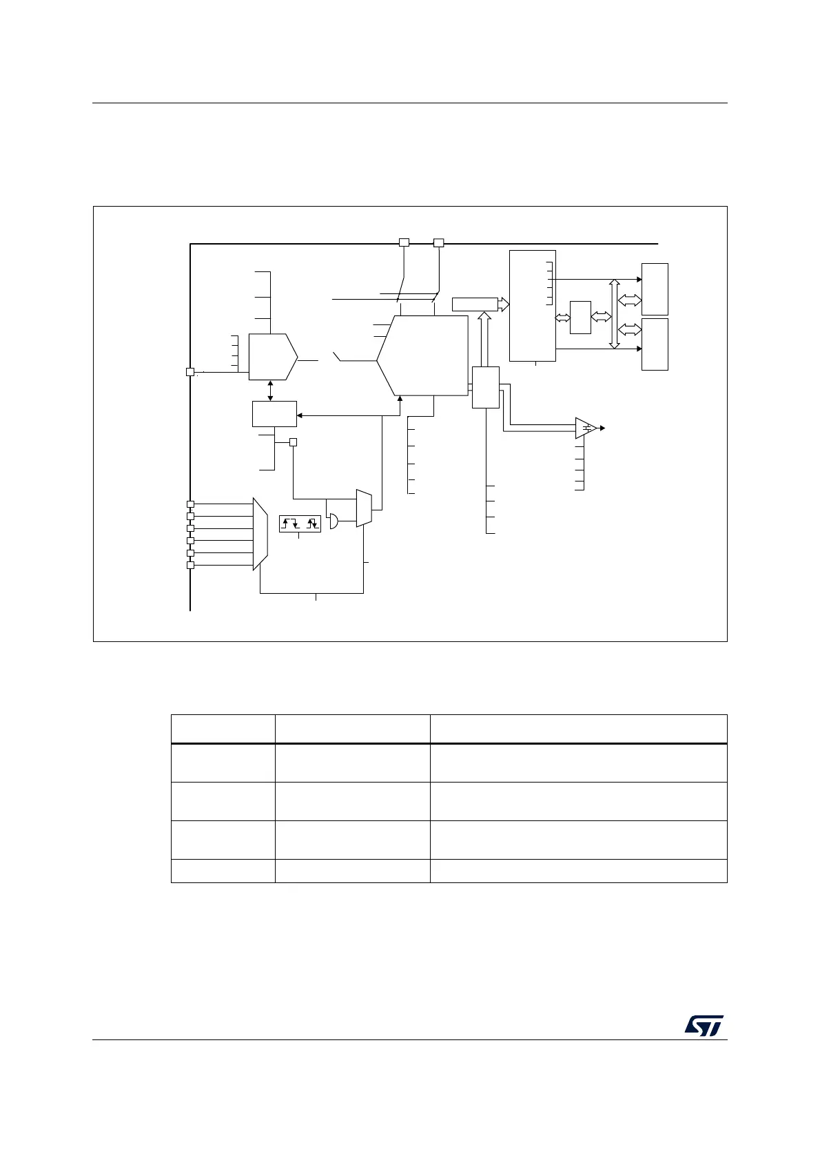 Page #534 background image