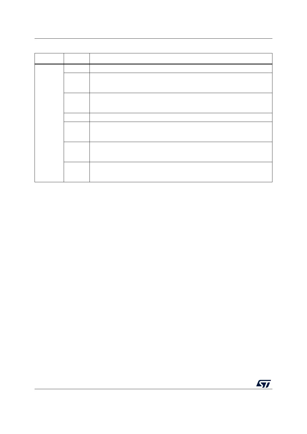 Page #722 background image