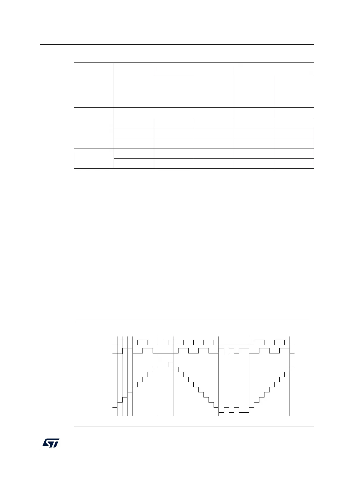 Page #779 background image