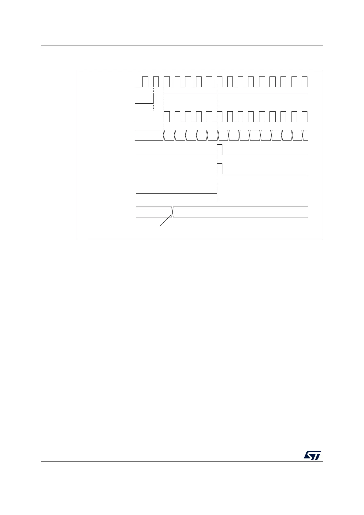 Page #840 background image