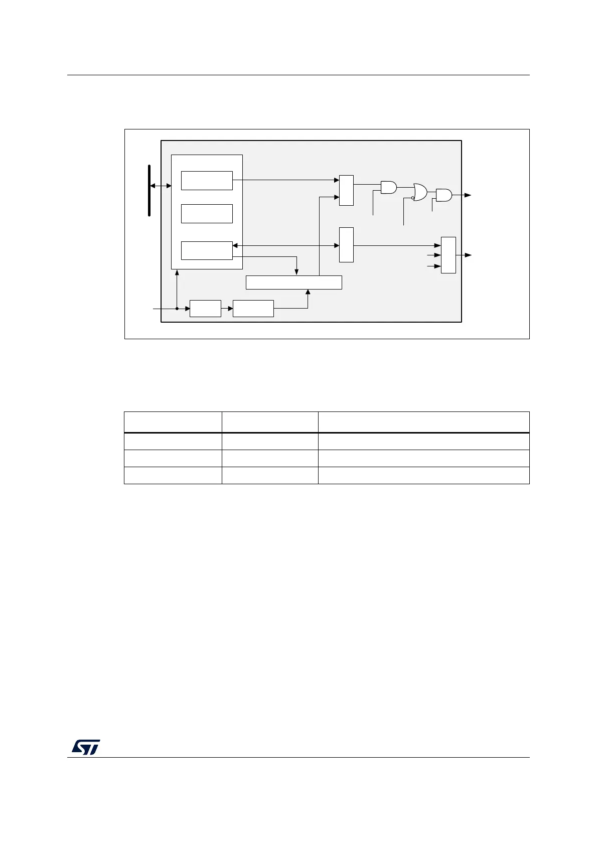 Page #993 background image