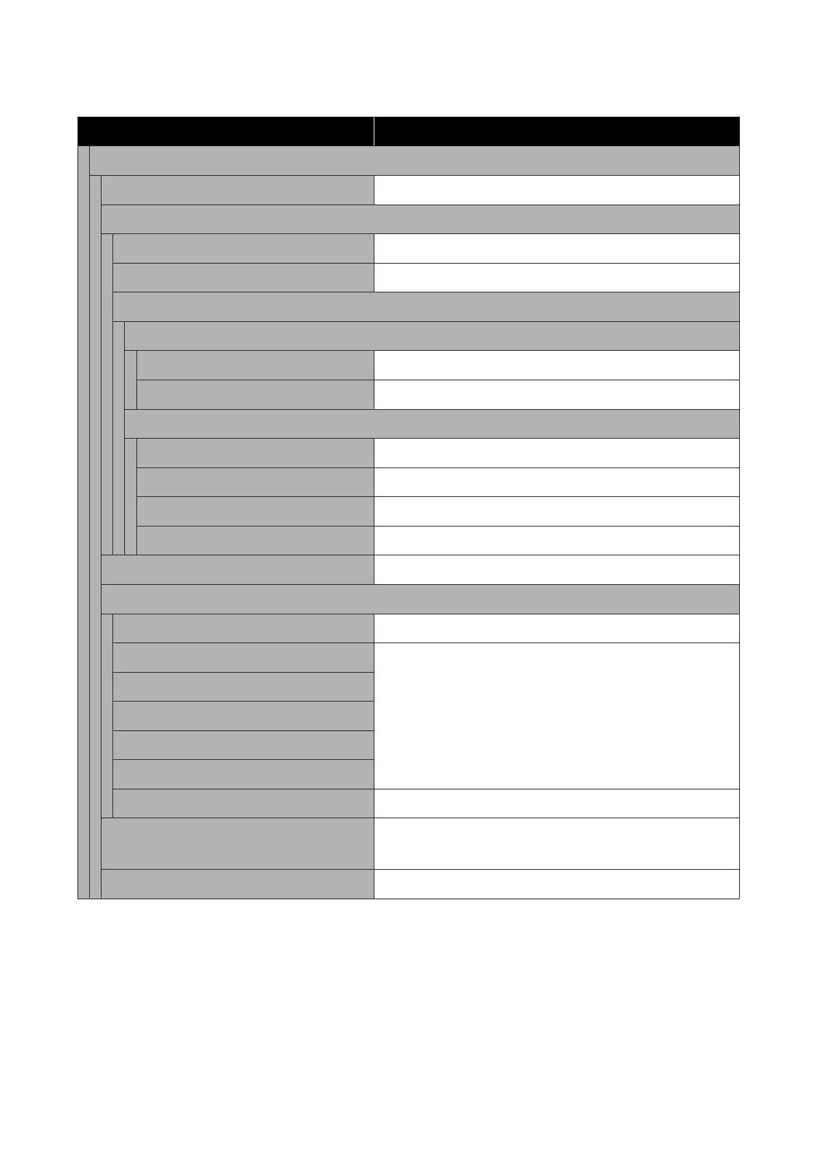 Page #128 background image