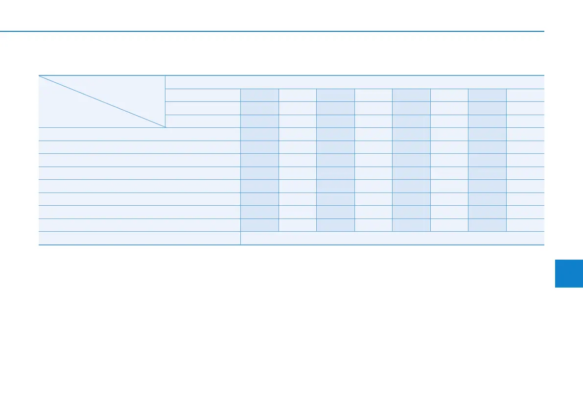 Page #512 background image