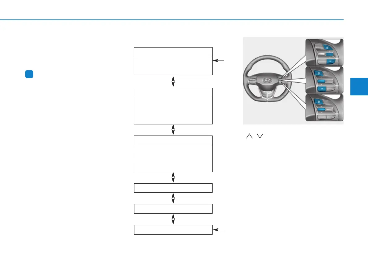Page #254 background image