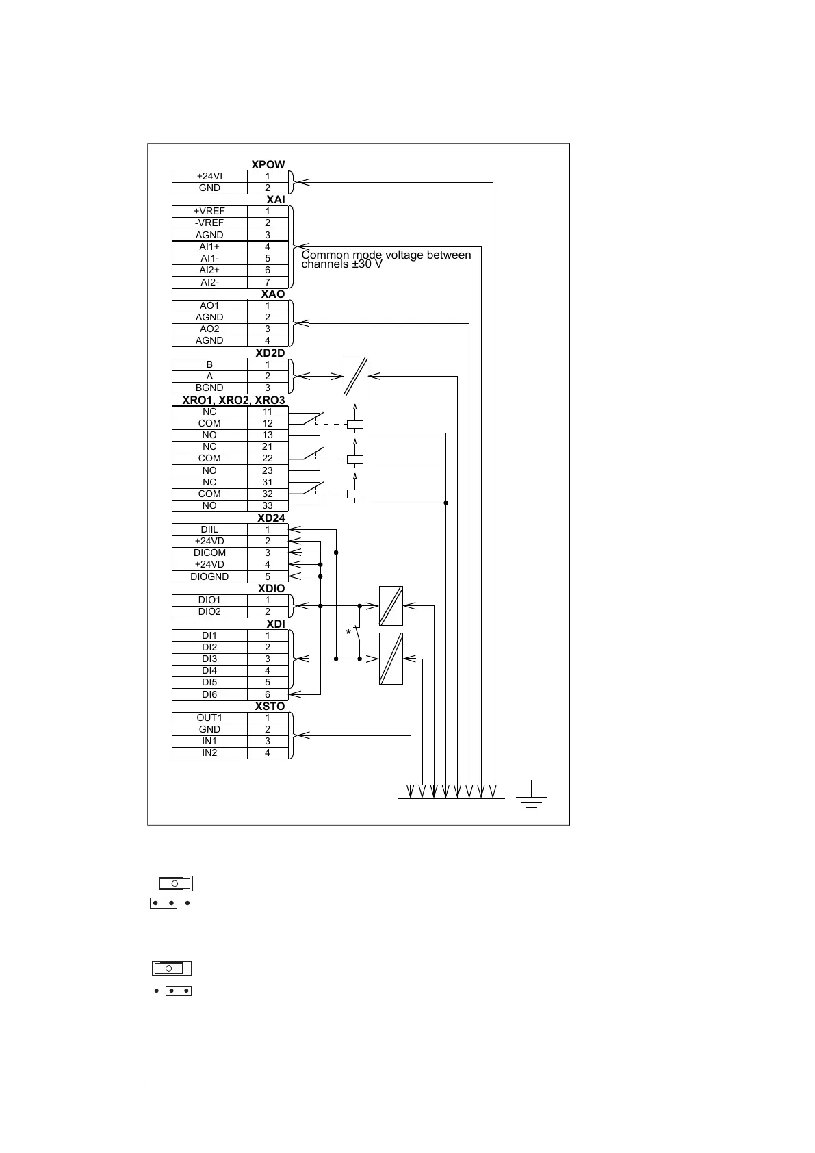Page #151 background image
