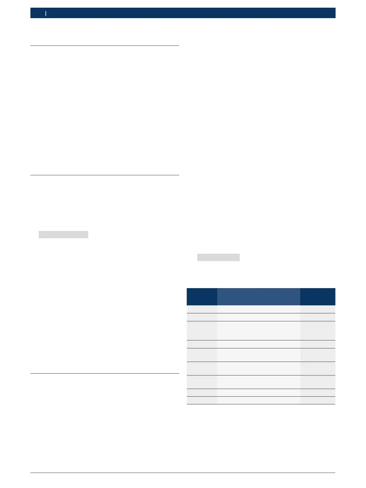 Page #128 background image
