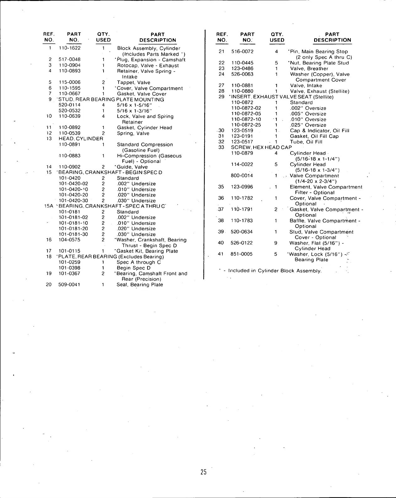 Page #27 background image