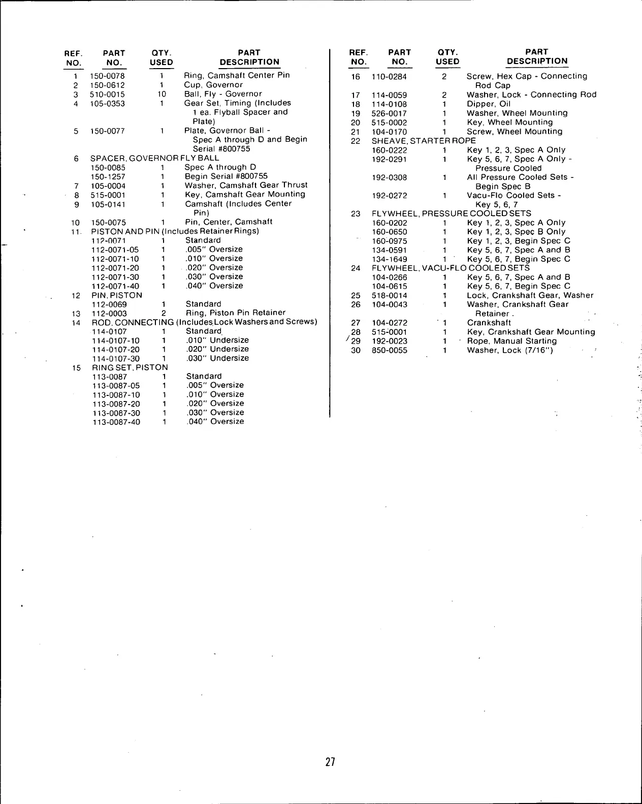 Page #29 background image