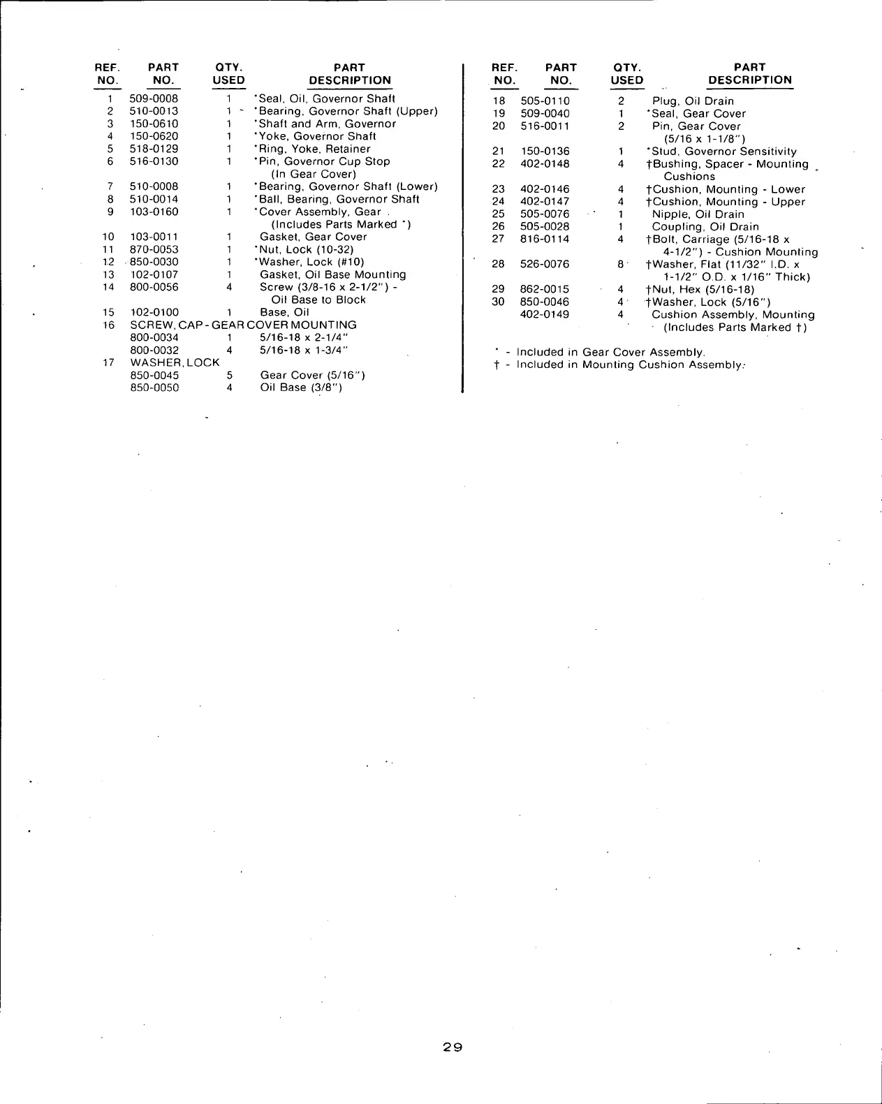 Page #31 background image