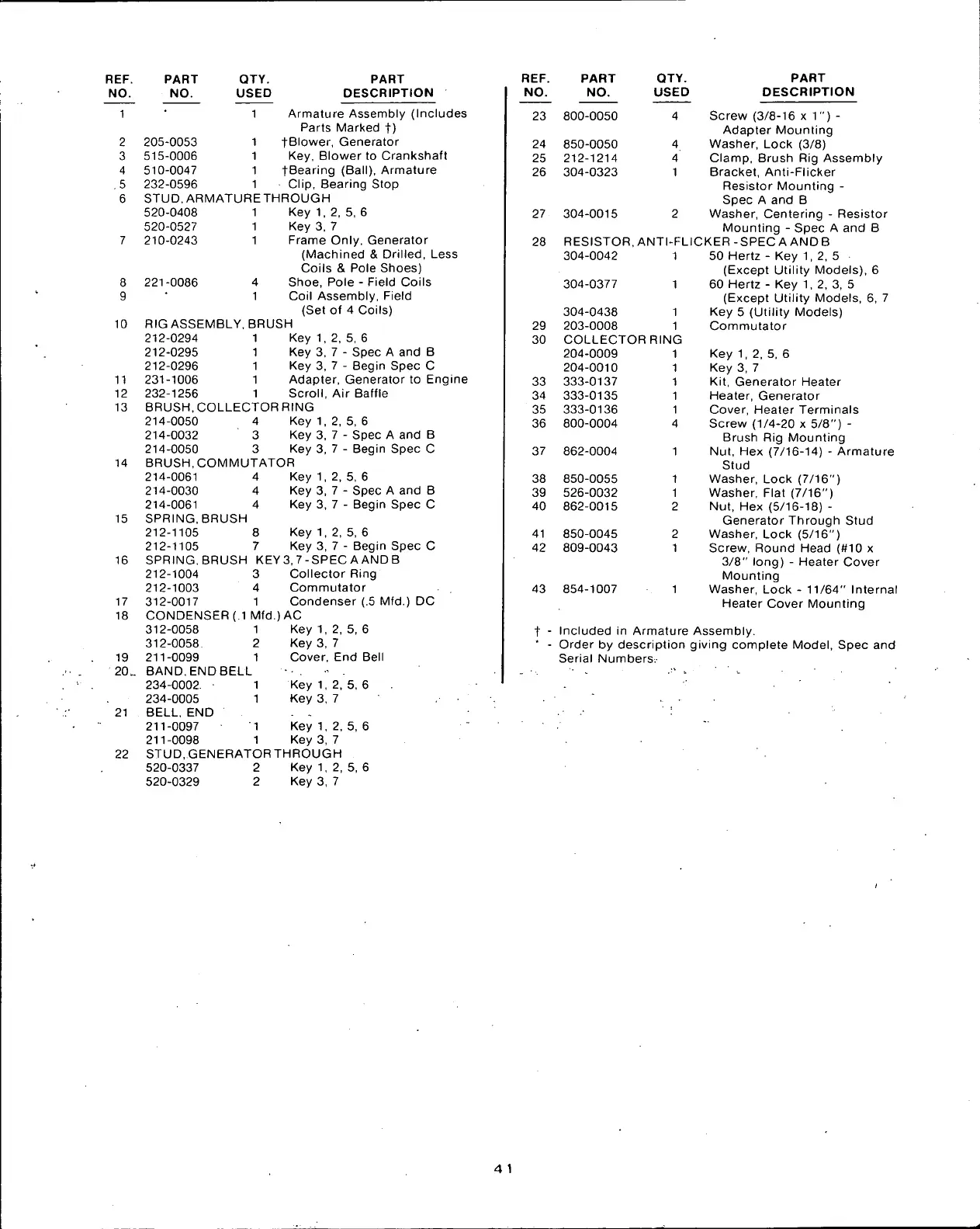 Page #43 background image