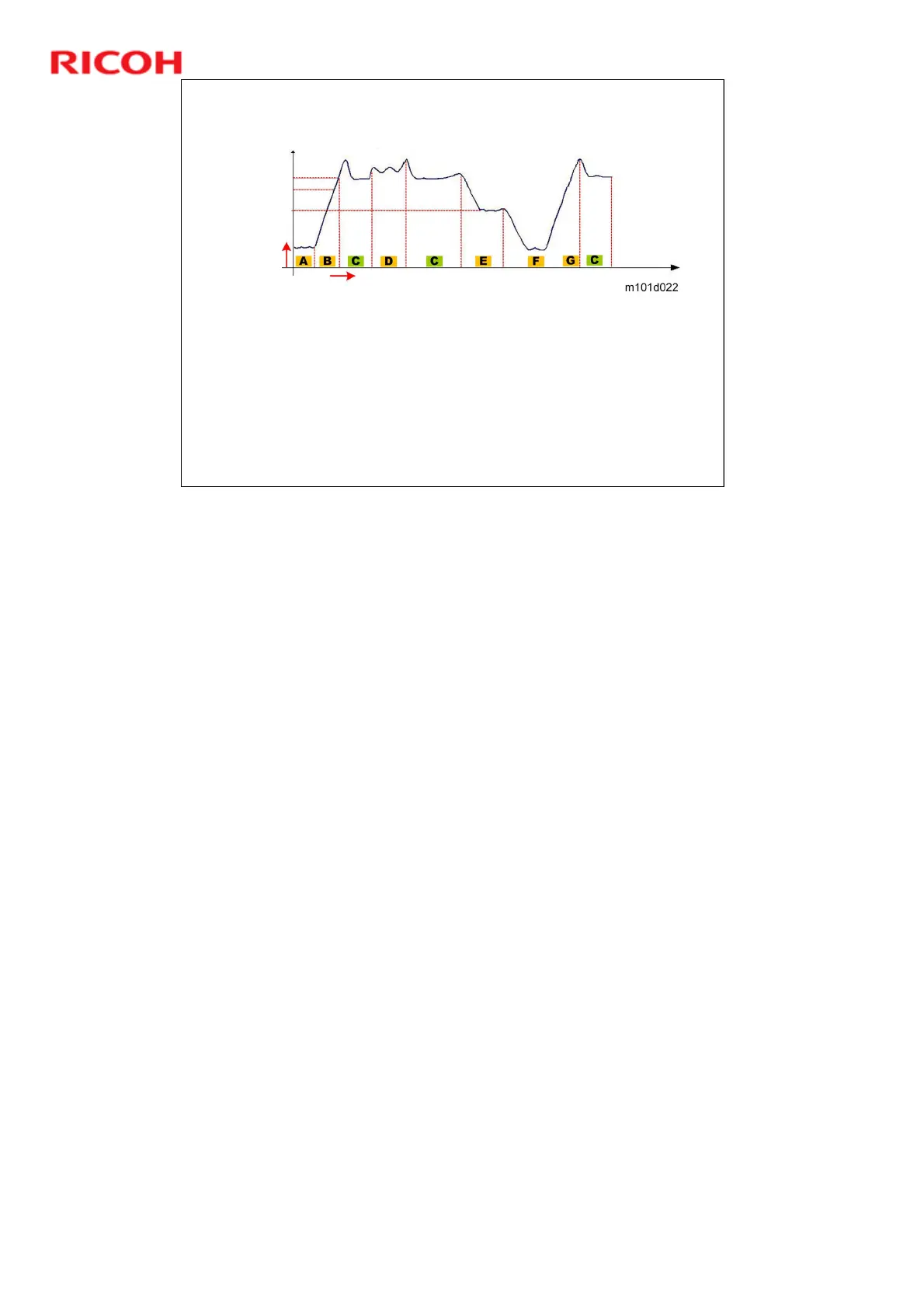 Page #104 background image
