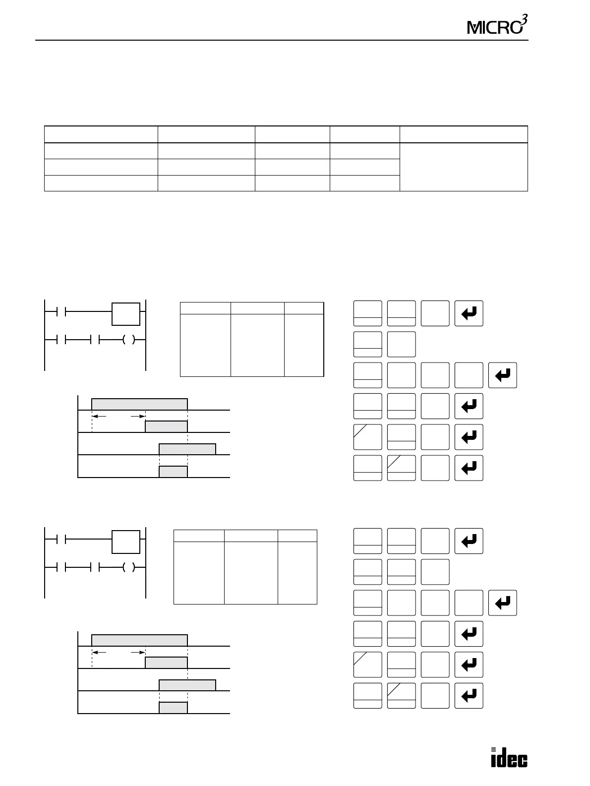 Page #127 background image