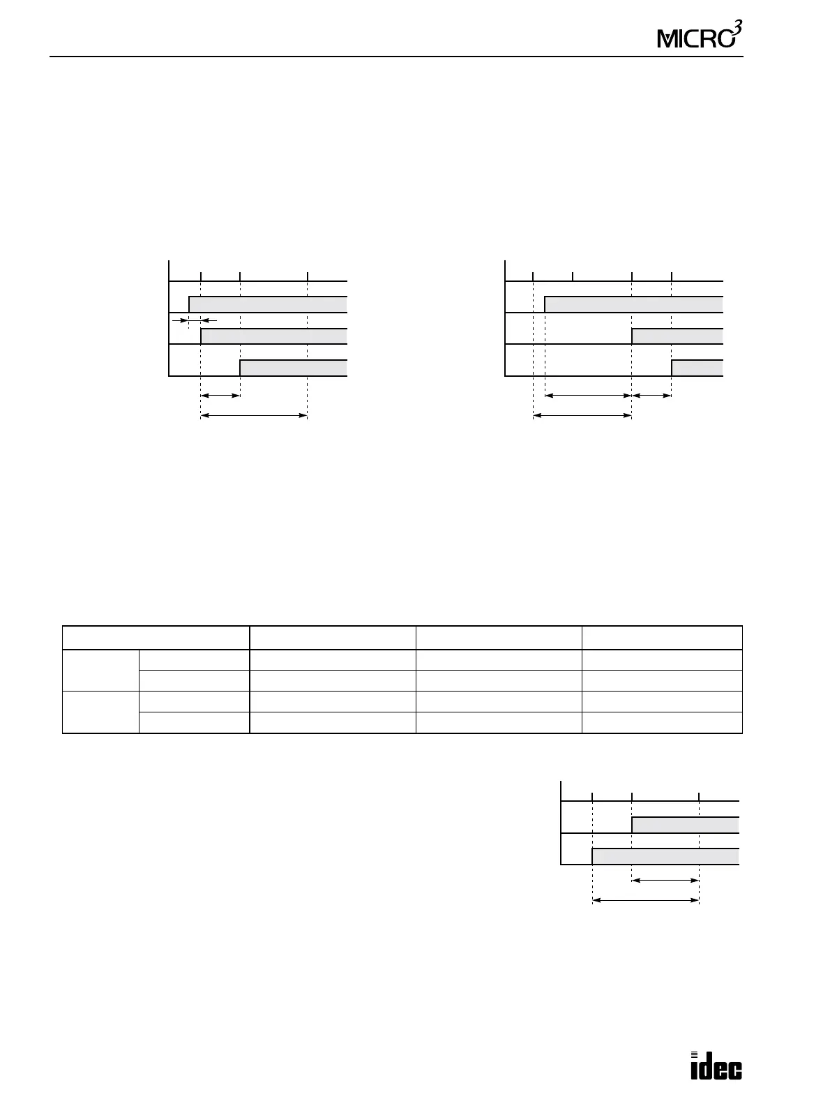 Page #129 background image