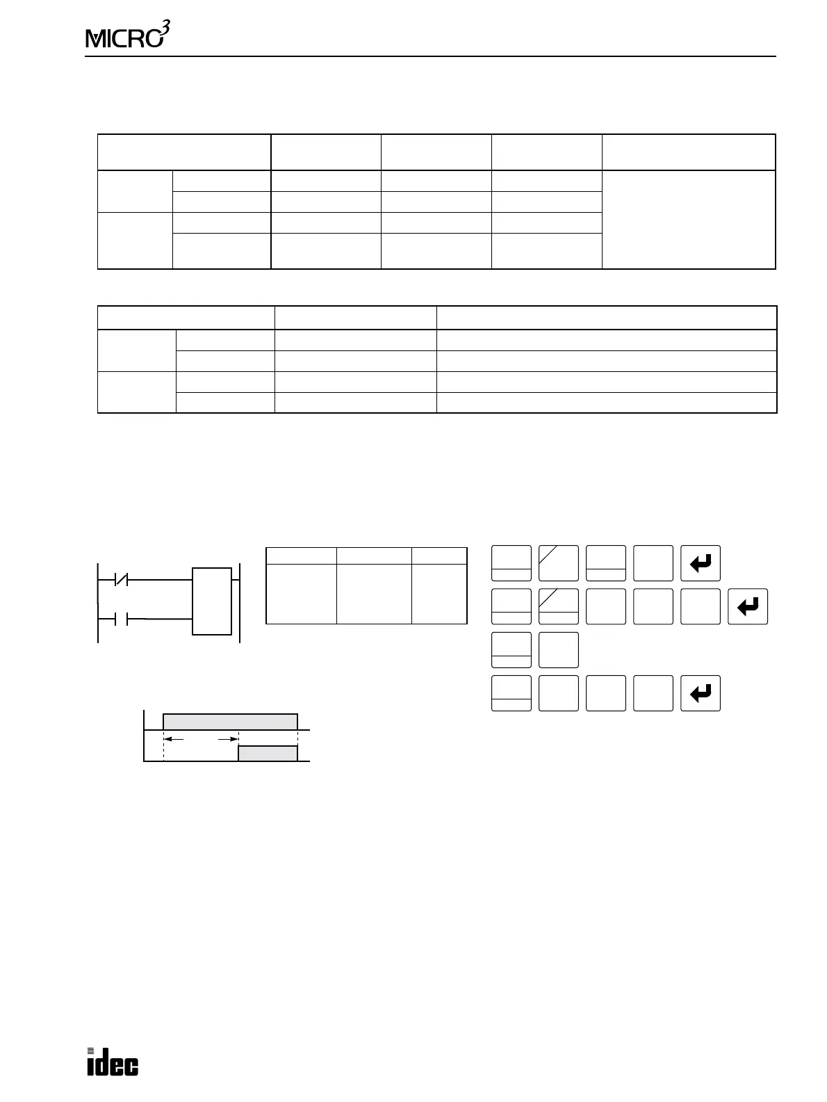 Page #130 background image