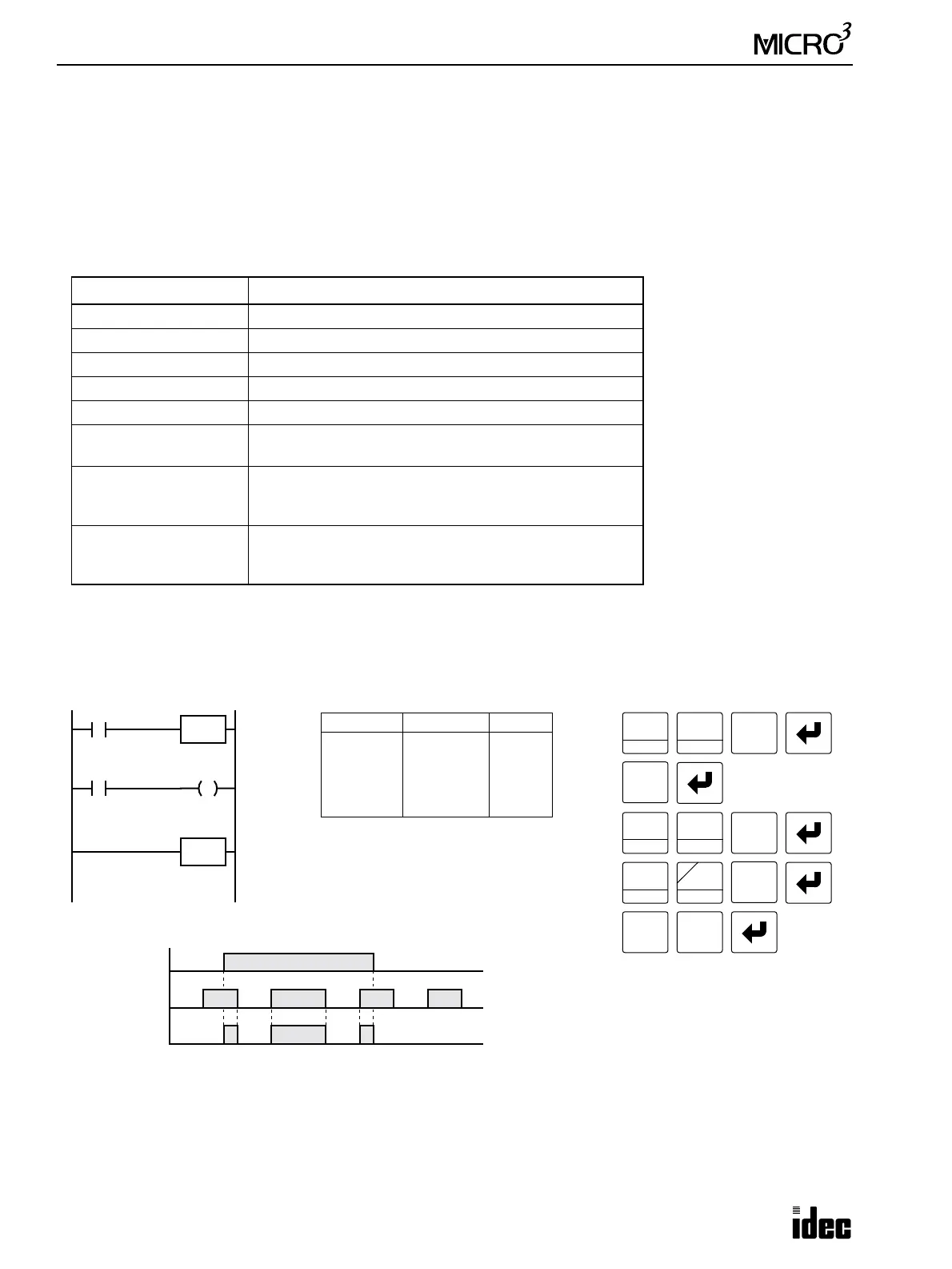 Page #141 background image
