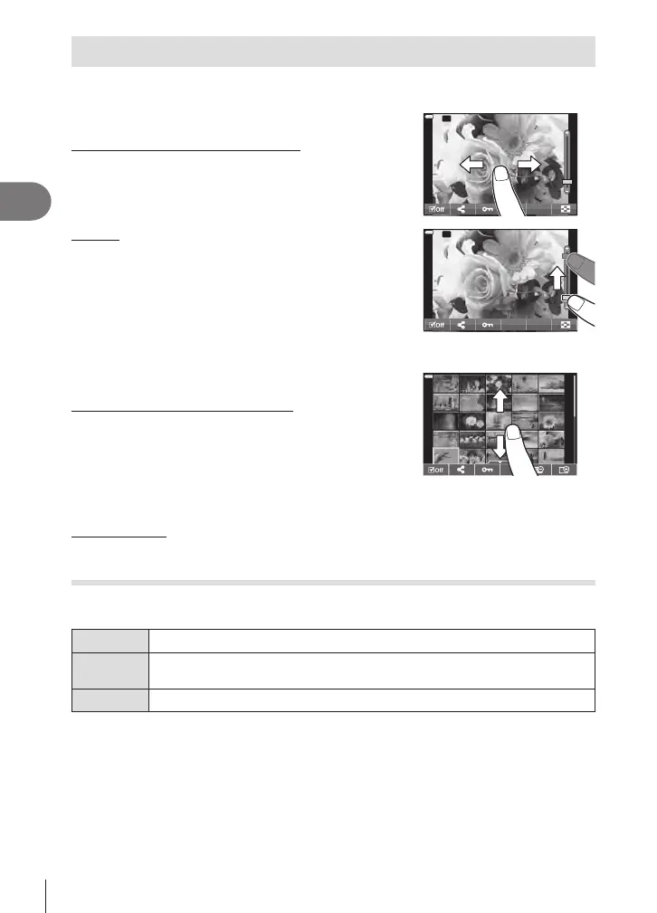 Page #100 background image