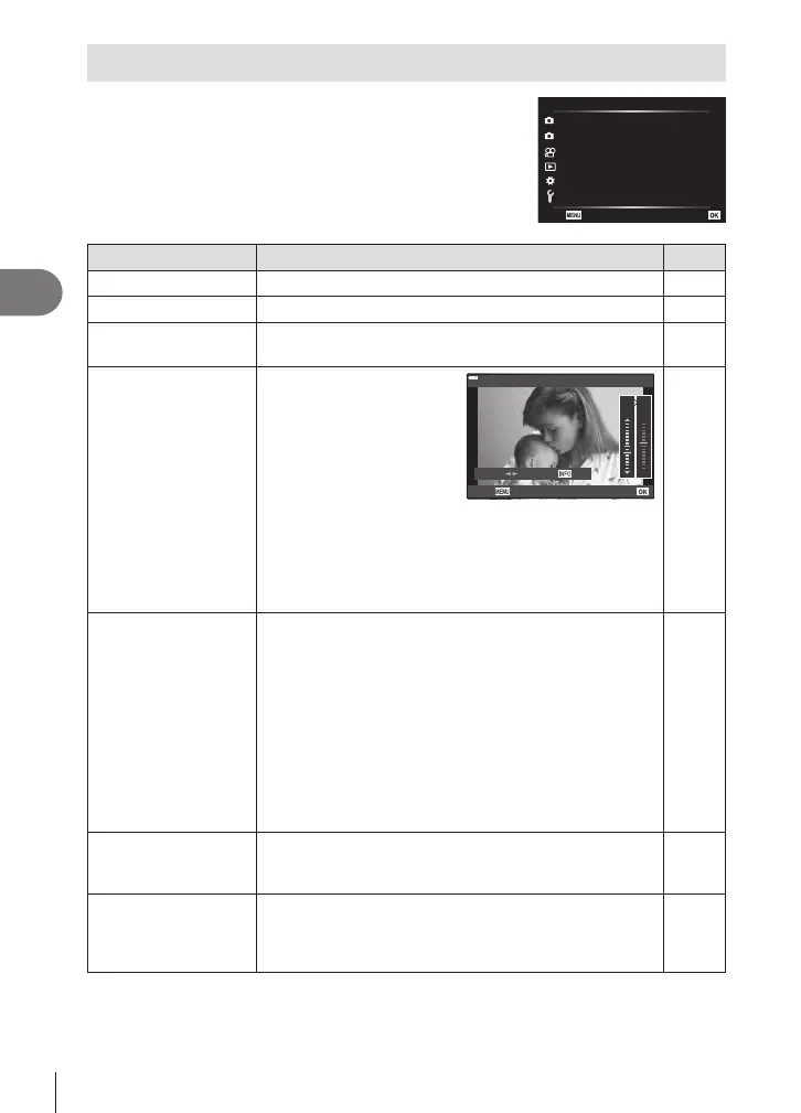 Page #112 background image