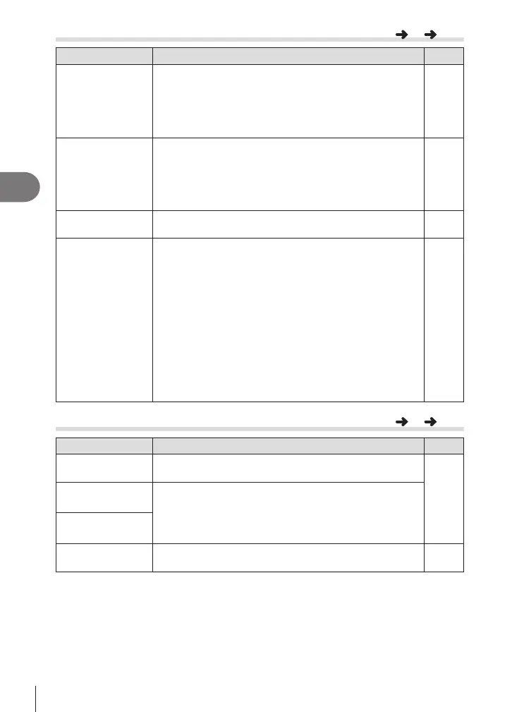 Page #116 background image