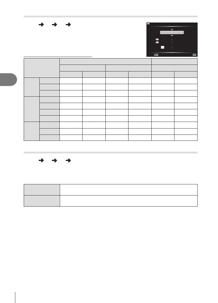 Page #120 background image