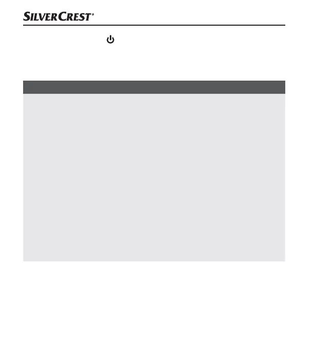 Page #127 background image