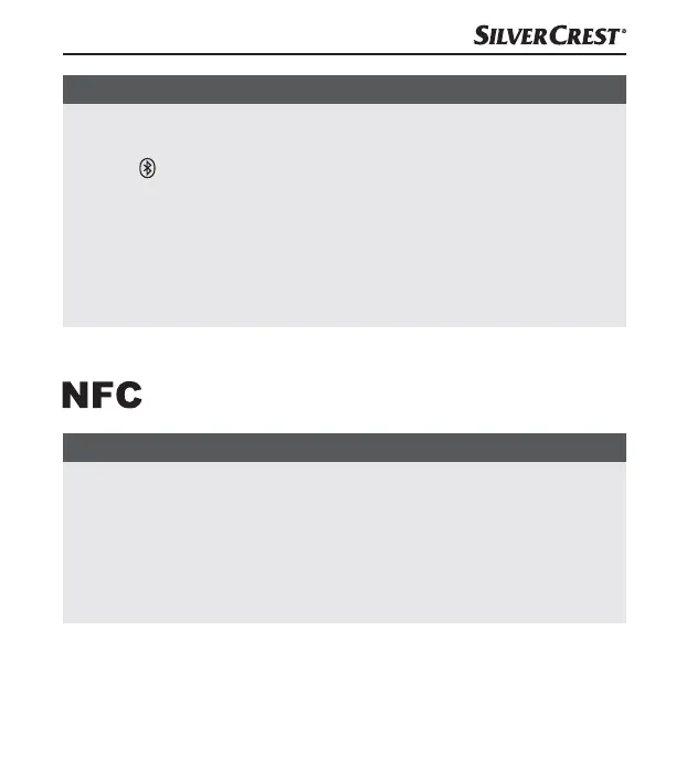 Page #128 background image