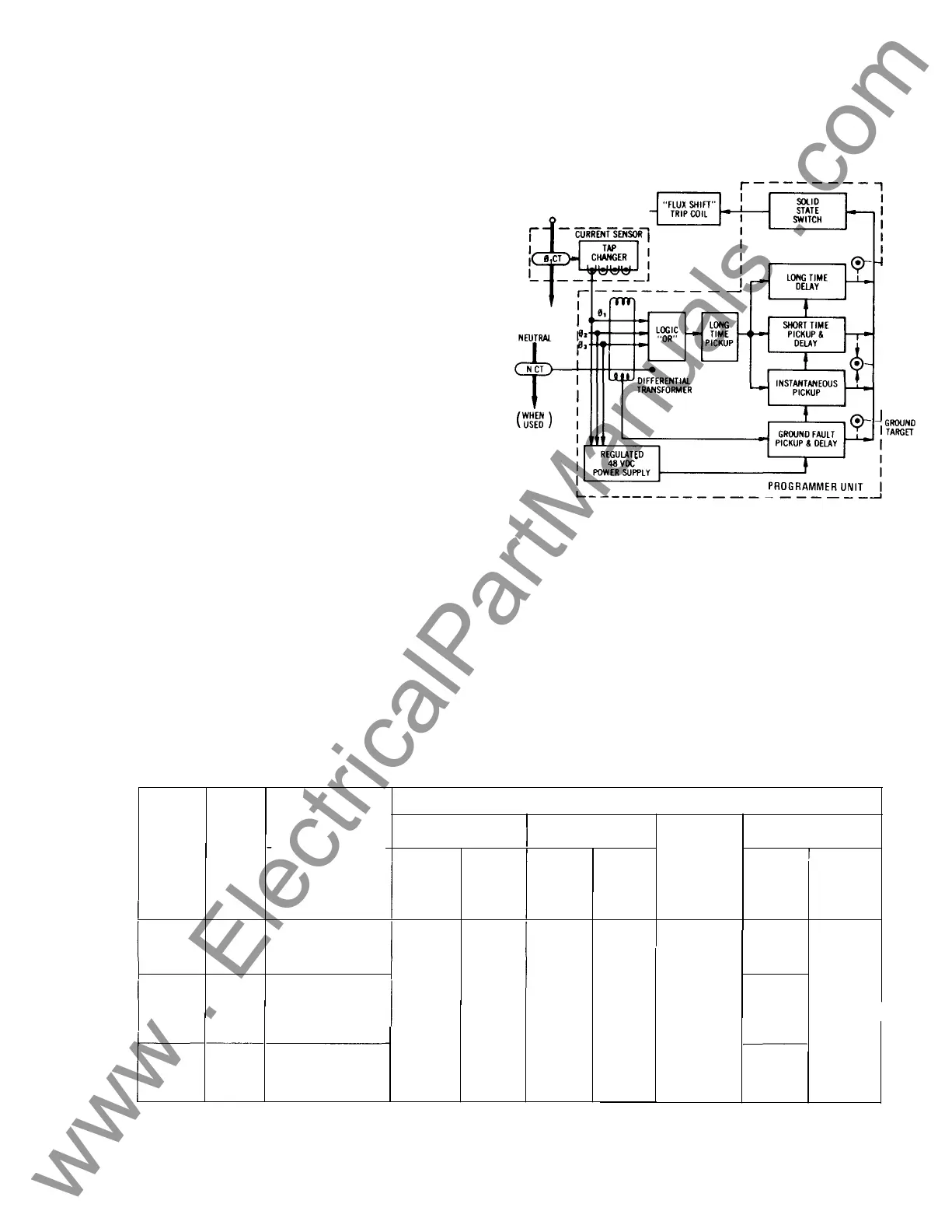 Page #223 background image