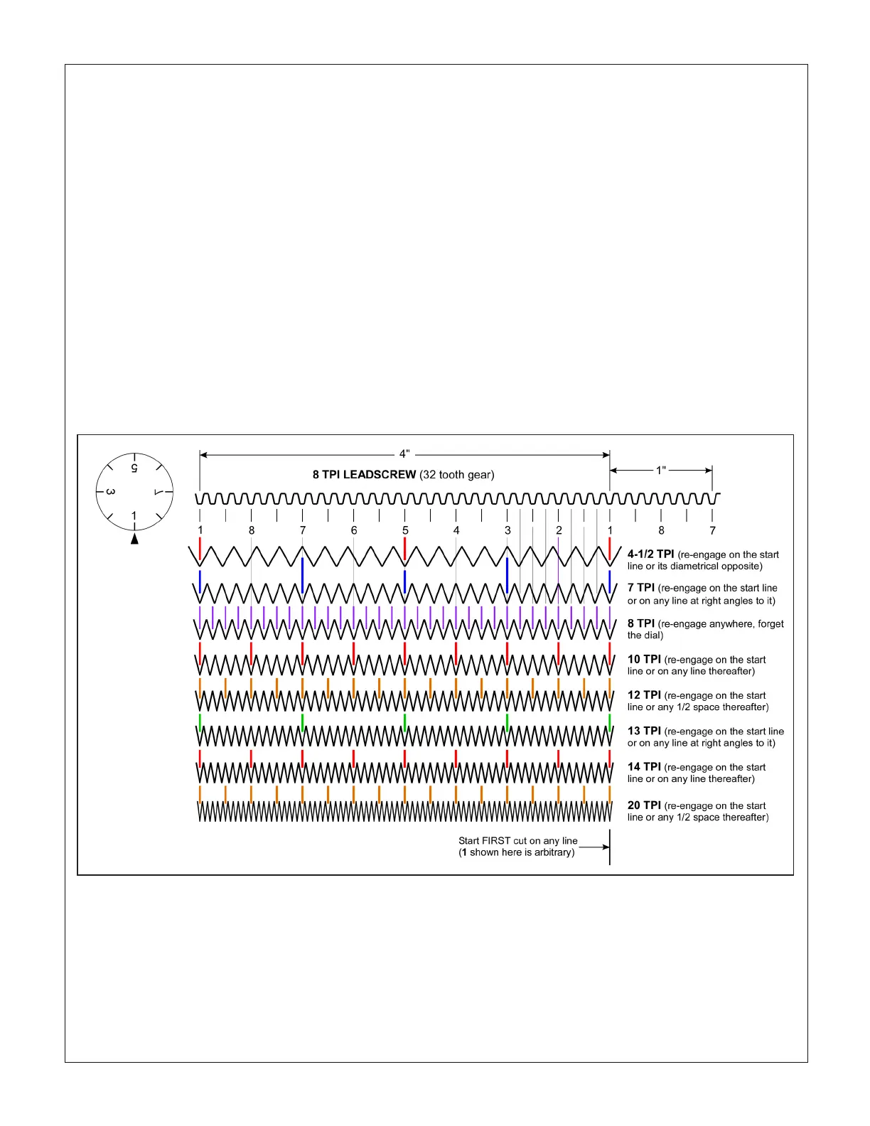 Page #13 background image