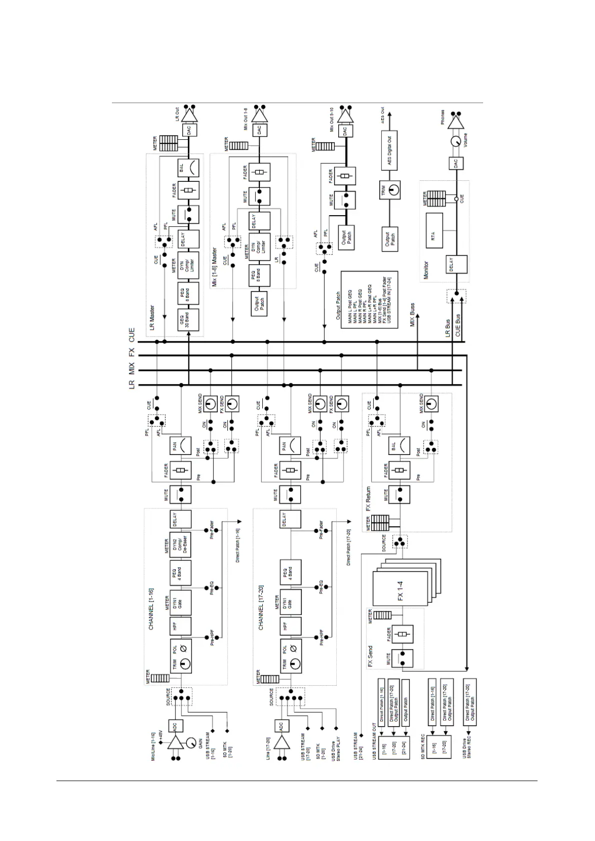 Page #60 background image