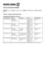 Preview: Technical Service Information Bulletin