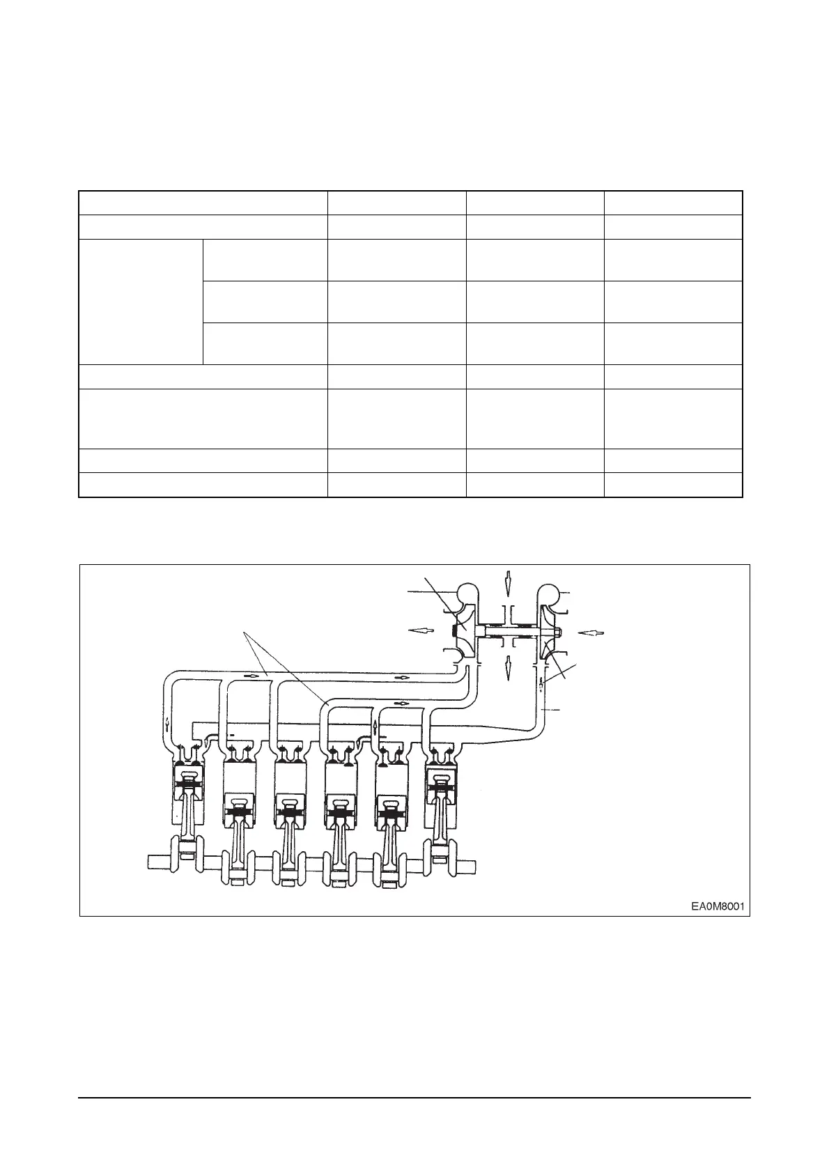Page #138 background image