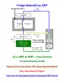 Preview: Troubleshooting Guide