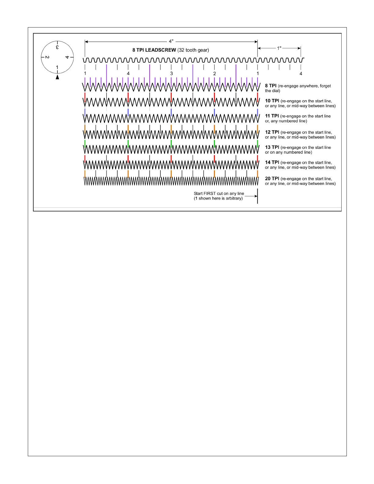 Page #18 background image