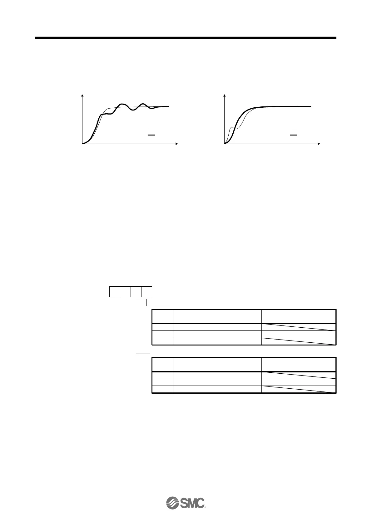 Page #259 background image