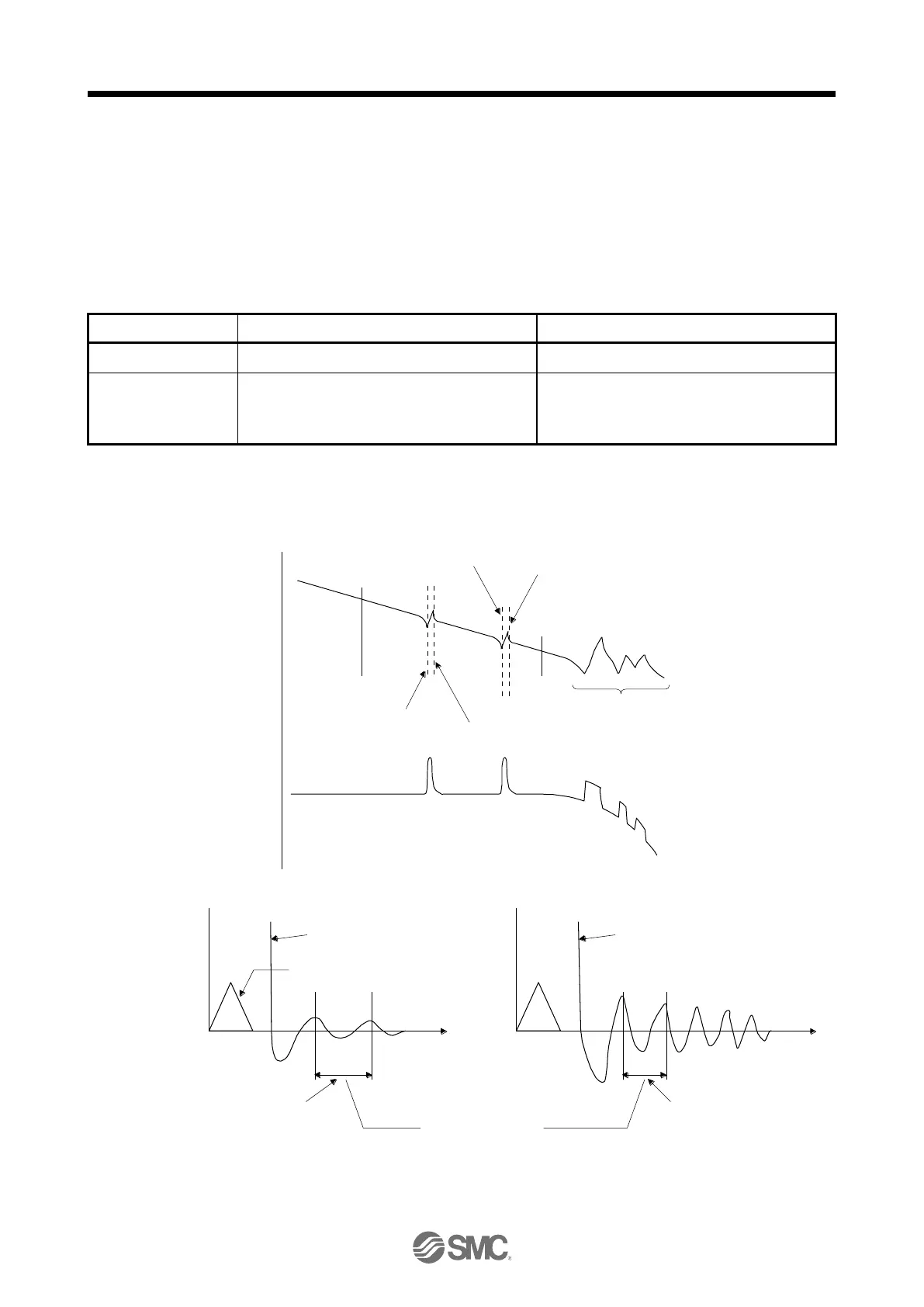Page #262 background image