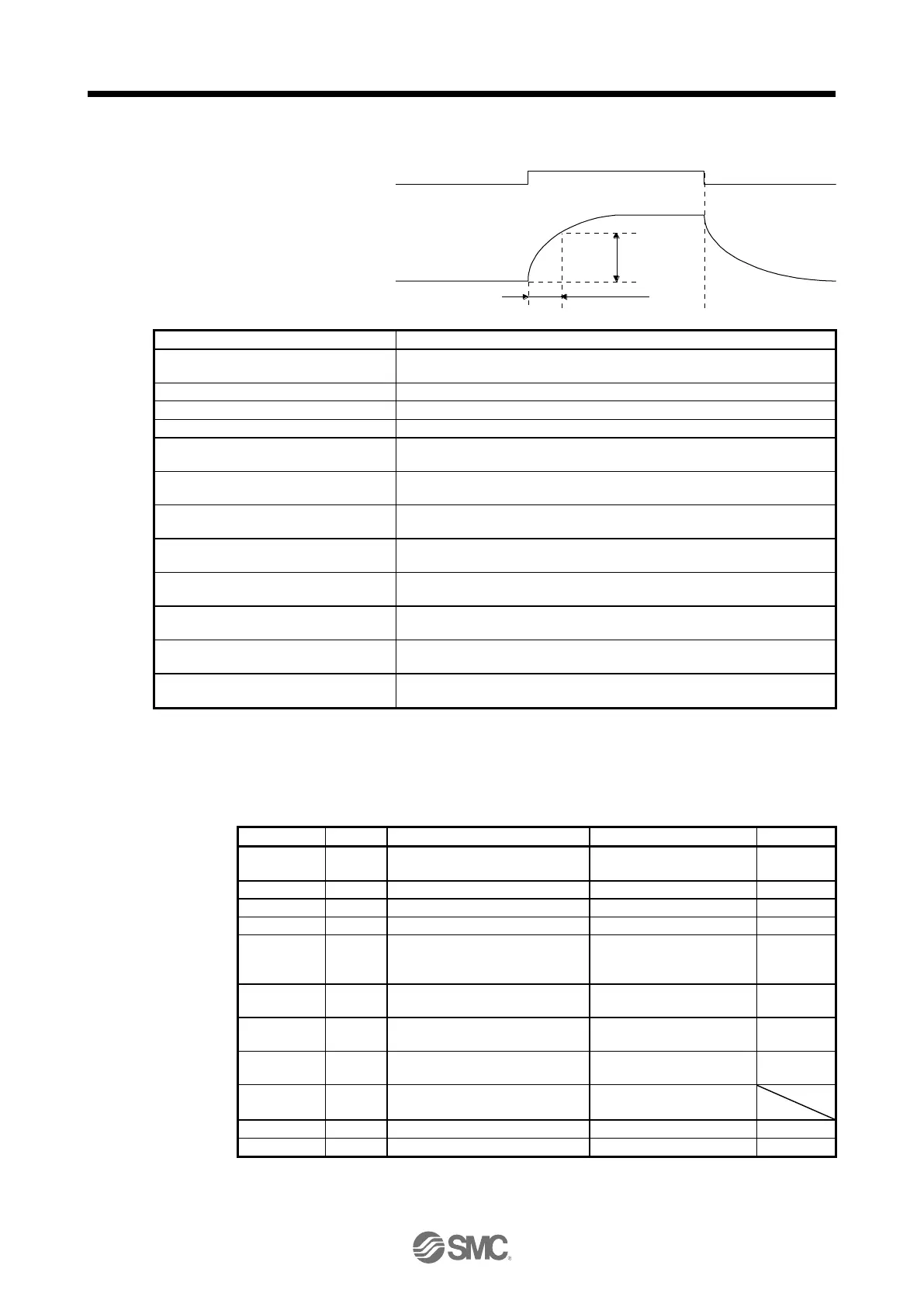 Page #271 background image