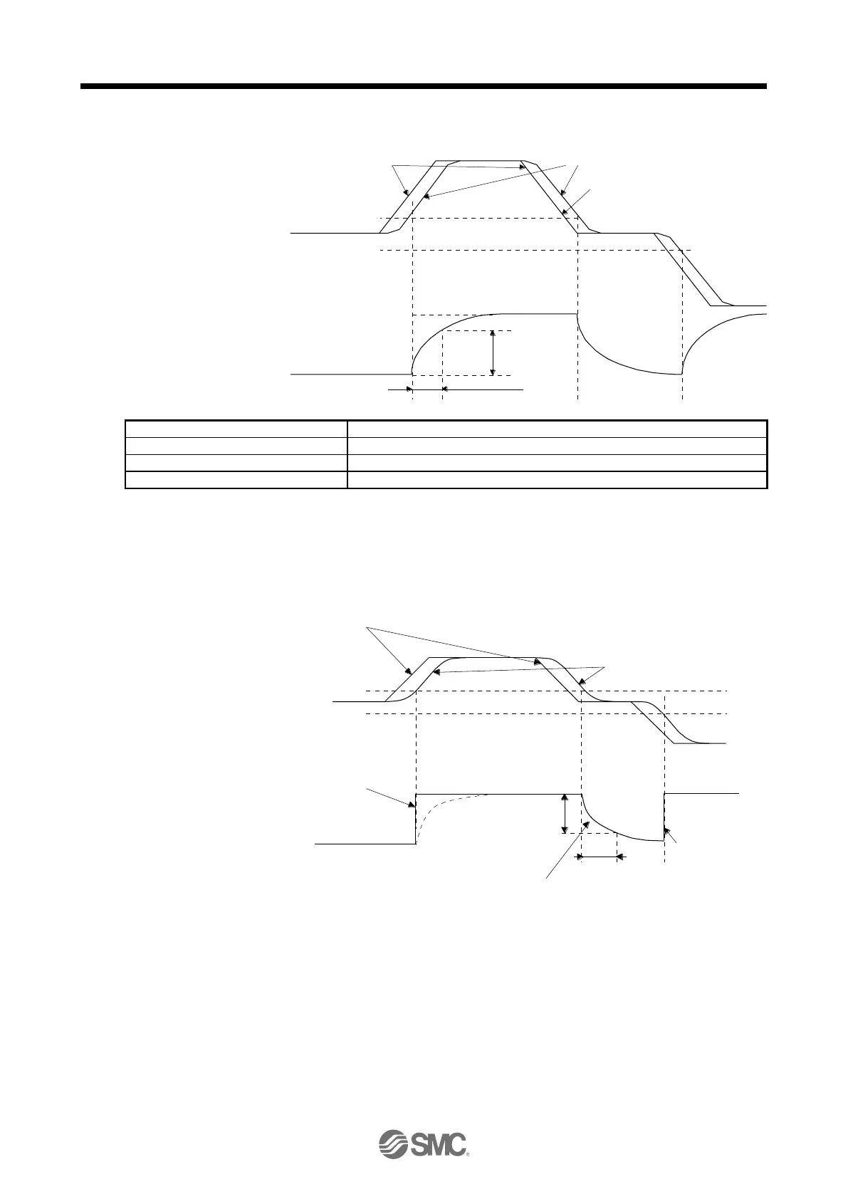 Page #272 background image