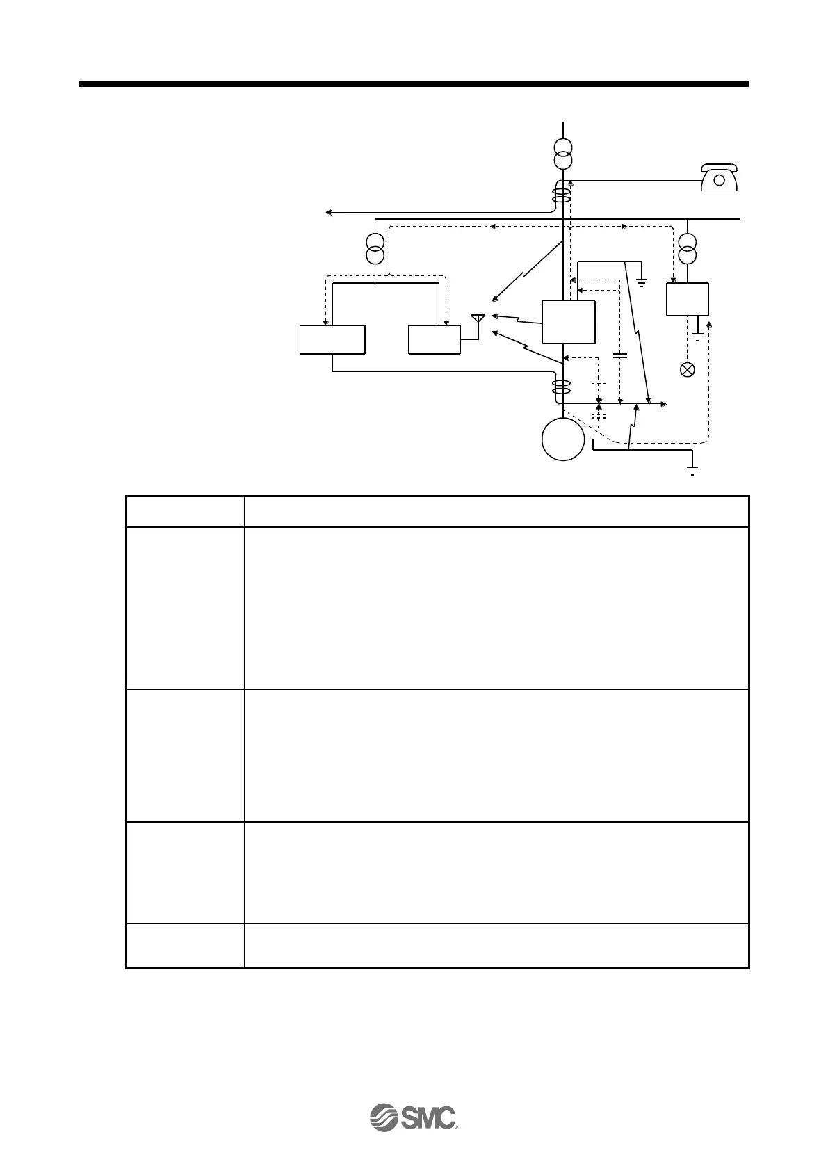 Page #401 background image