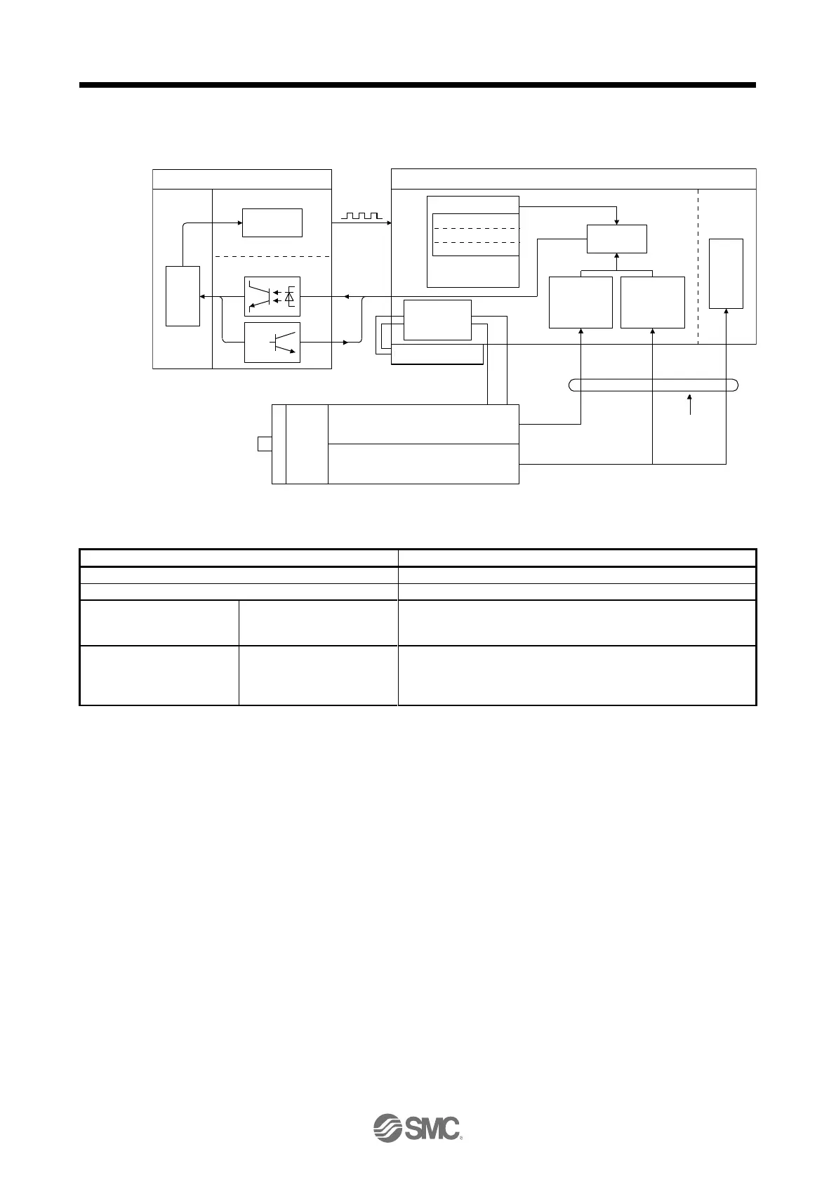 Page #417 background image