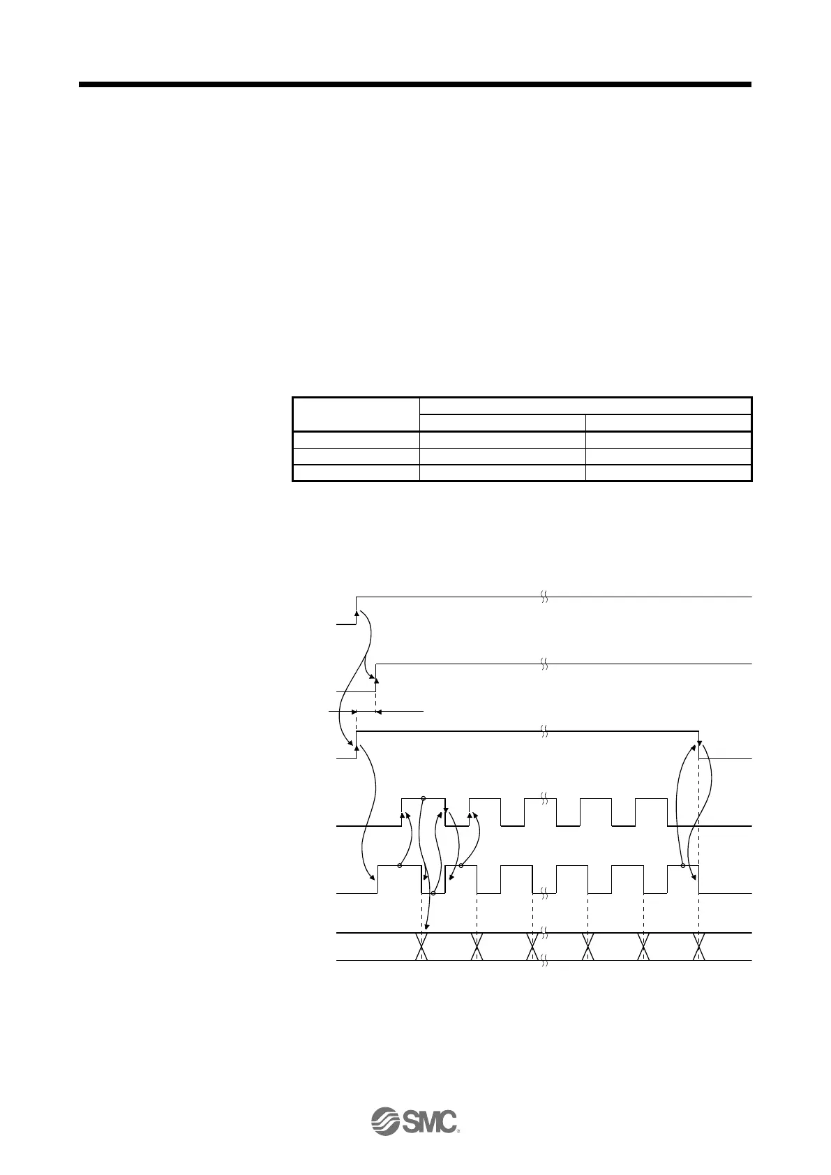 Page #423 background image