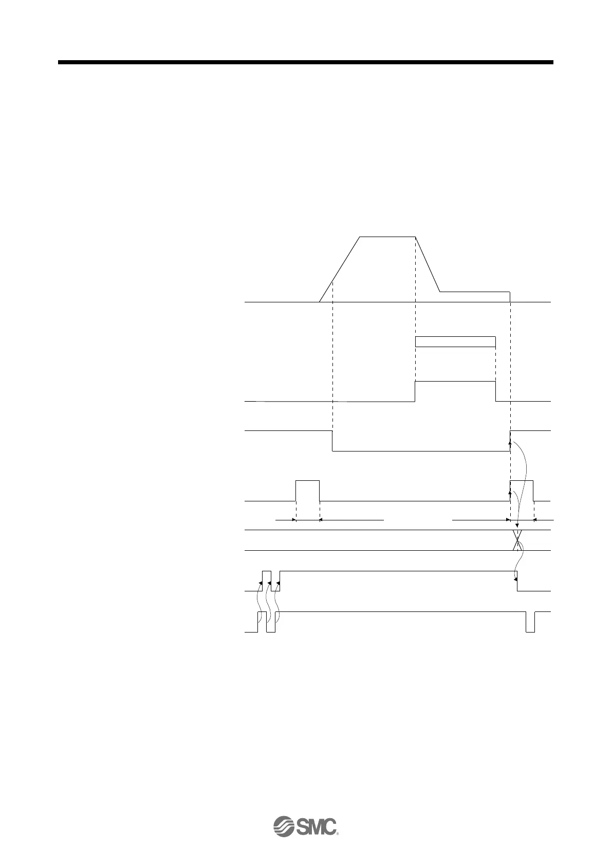 Page #431 background image