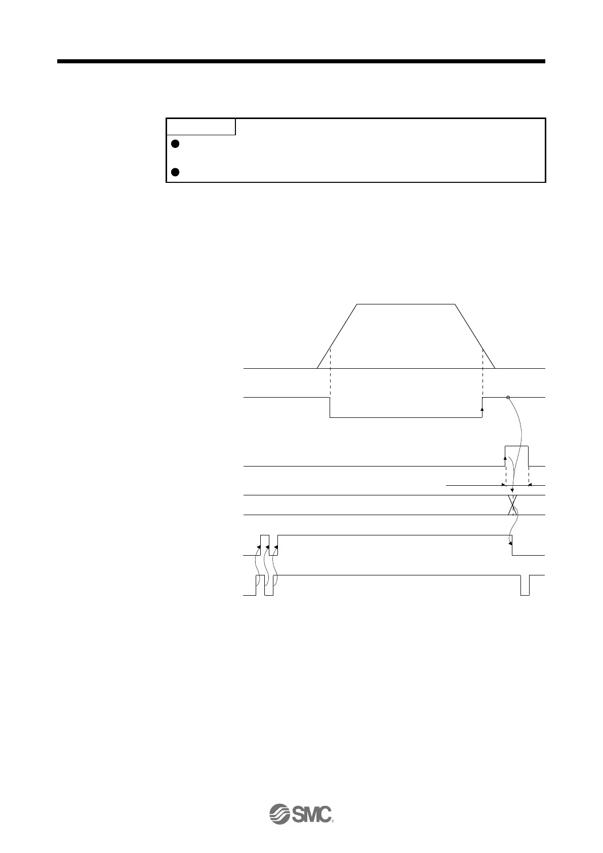 Page #432 background image
