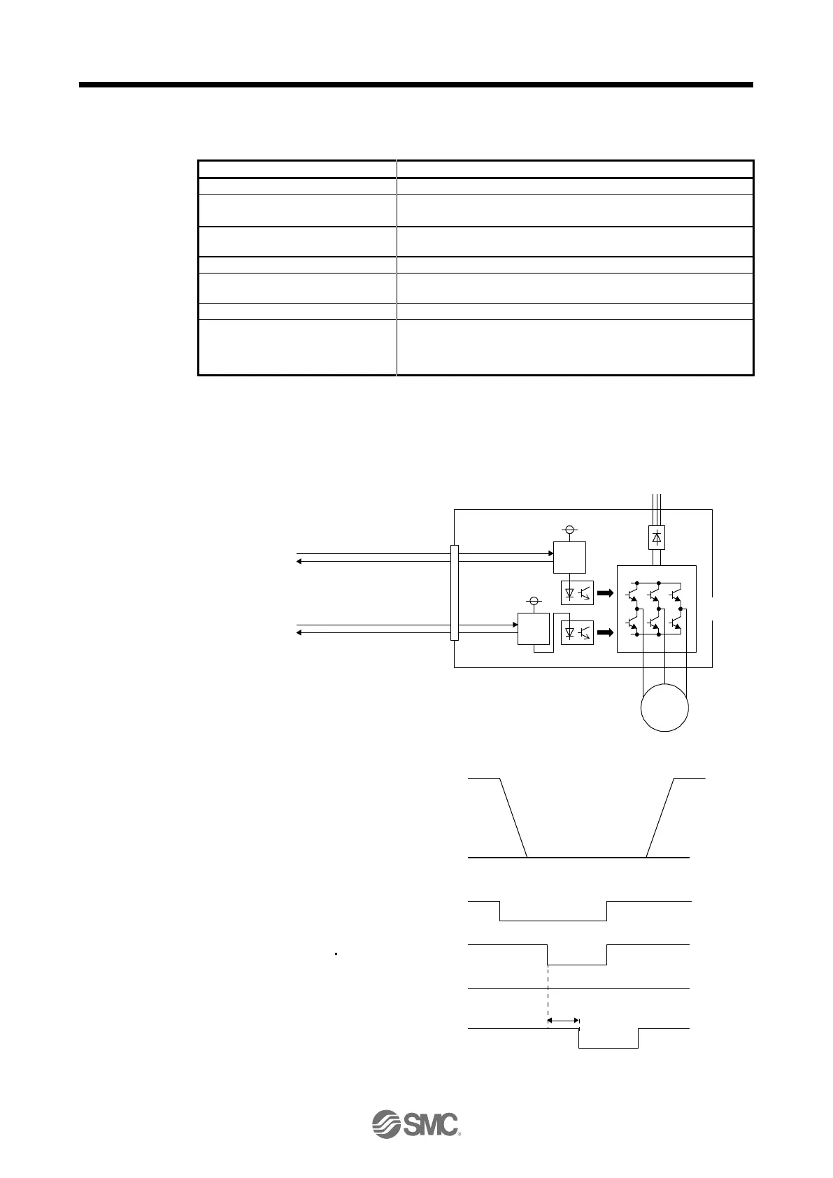 Page #445 background image