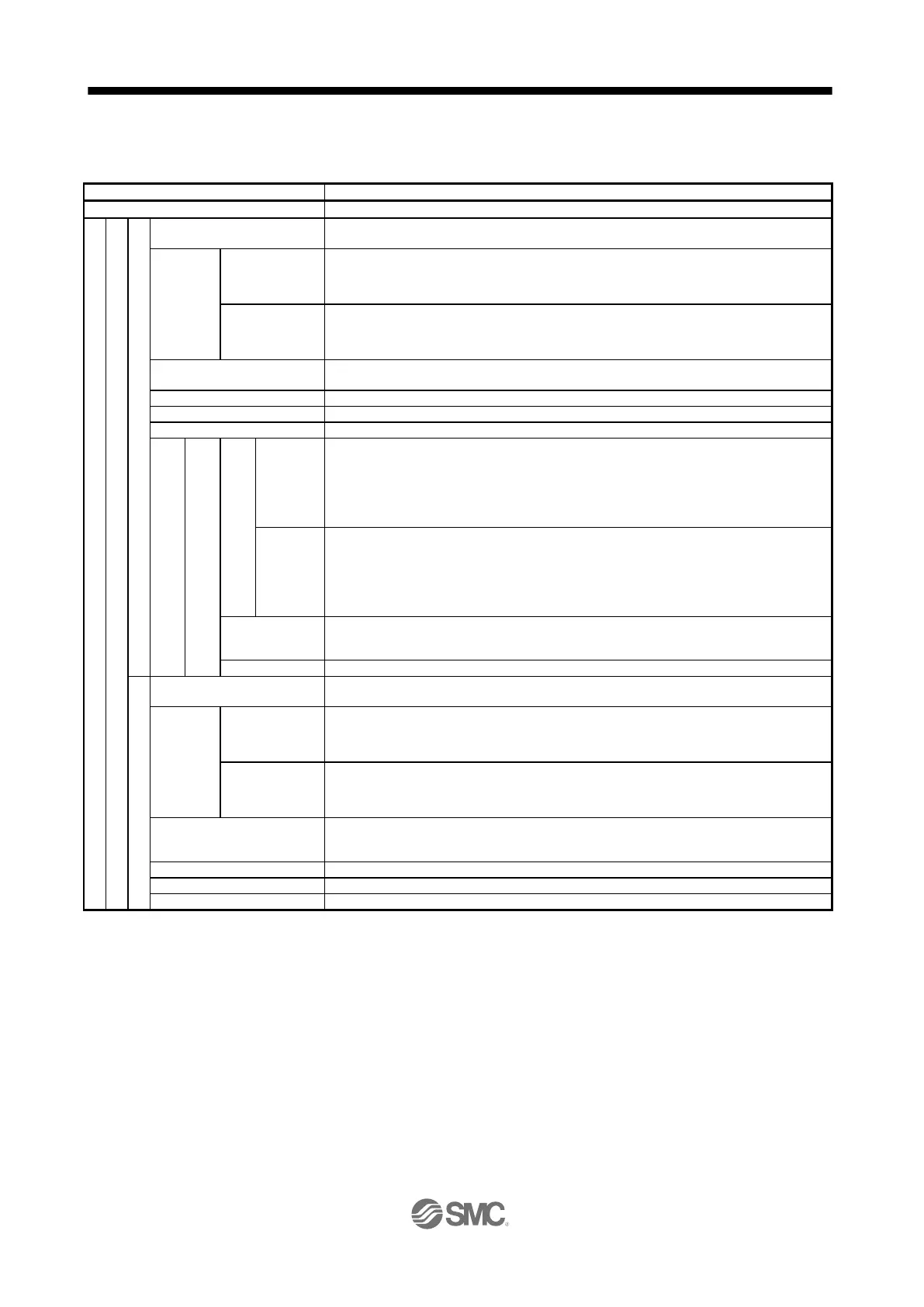 Page #505 background image