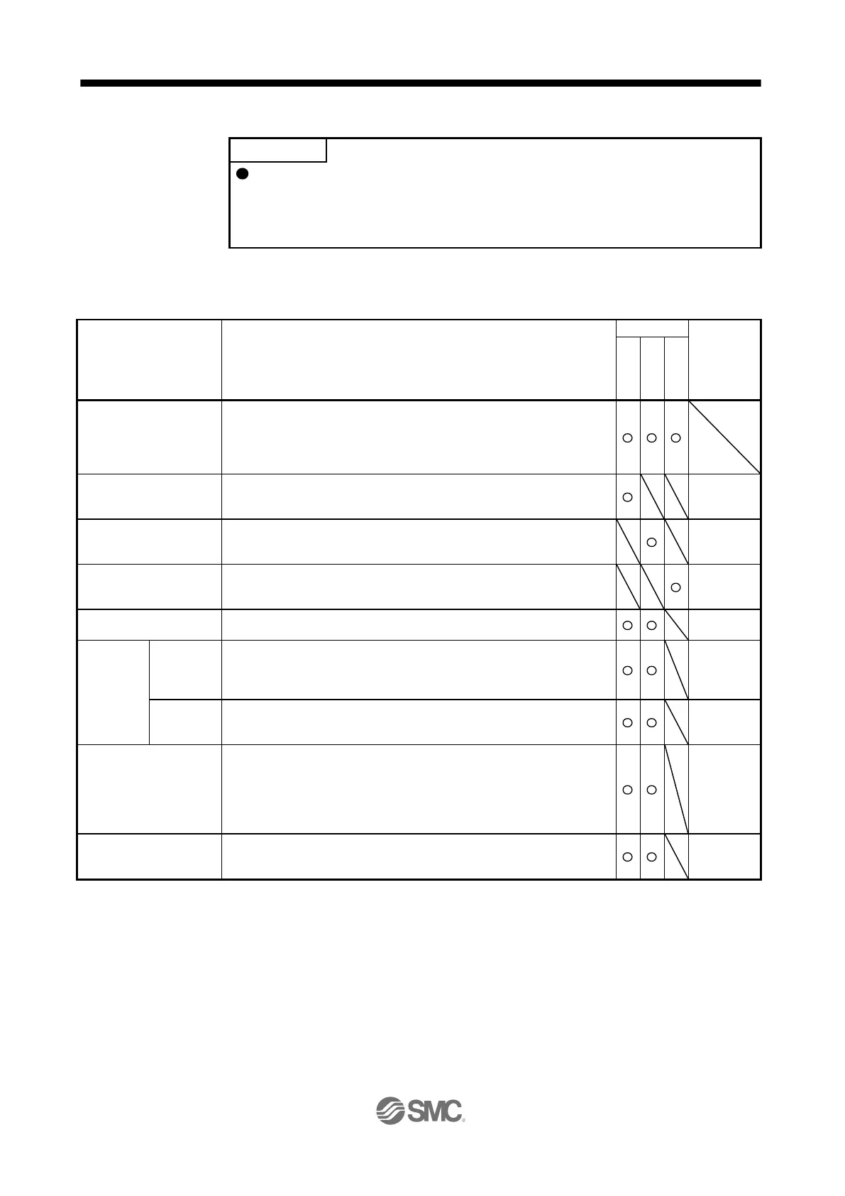 Page #508 background image