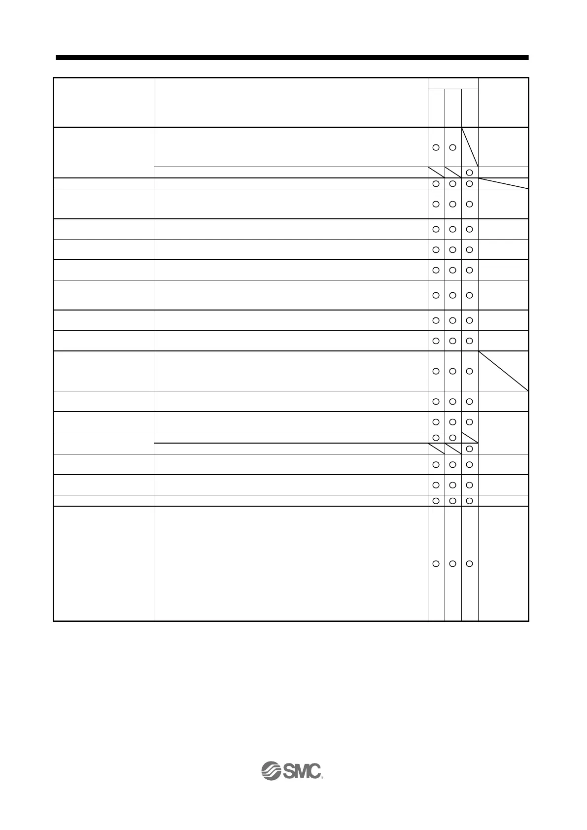 Page #509 background image