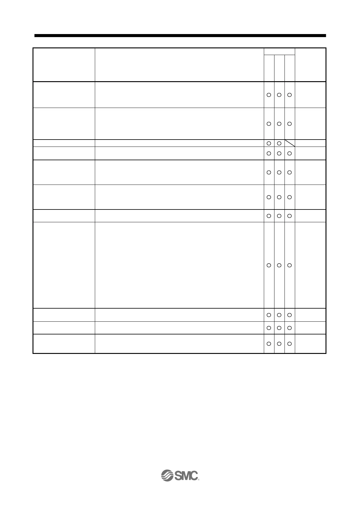 Page #510 background image
