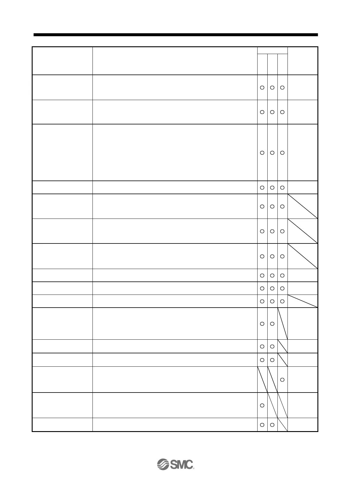 Page #511 background image