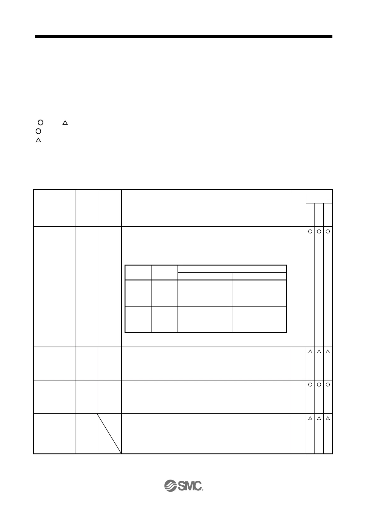Page #521 background image